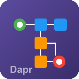 Dapr Workflow Visualizer